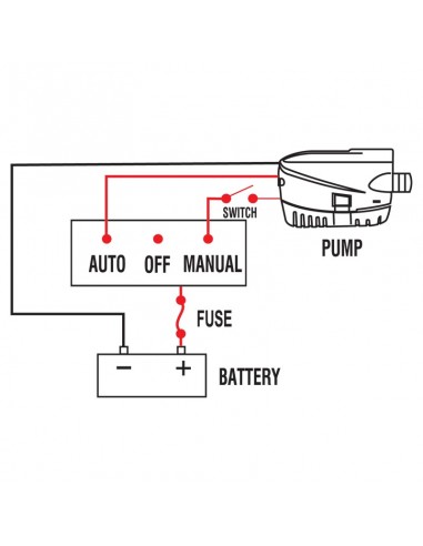 Bomba com Automático 1000GPH 12V