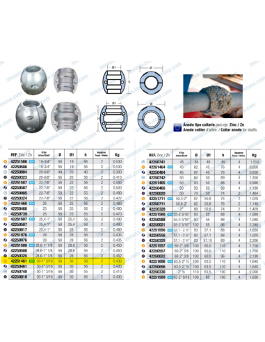 Zinco proteção 30mm