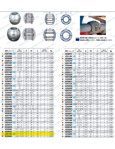 Zinco proteção 40mm