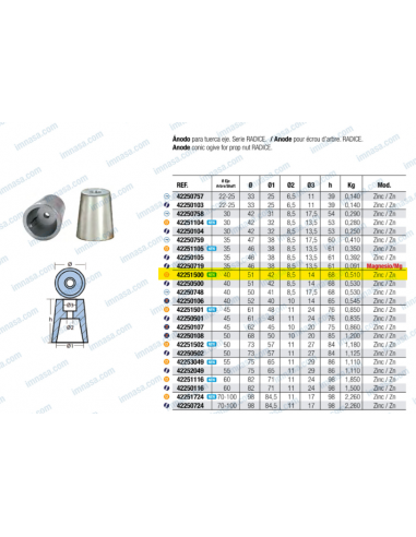 Zinco com chaveta 40mm