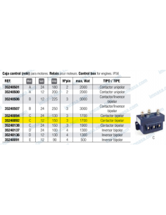 Caixa de control 12V-1500W 2
