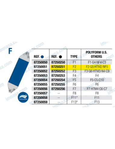 Capa p/ defensa F2 230x560mm preta
